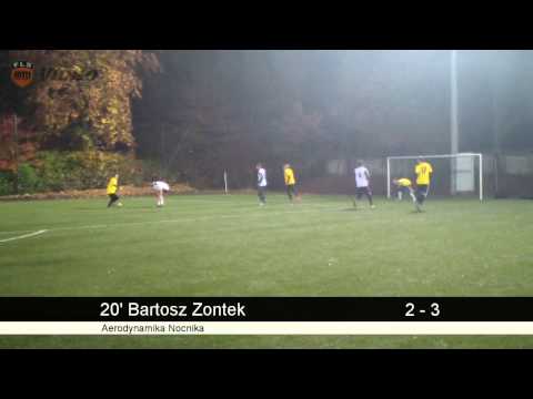 9. tydzień: Krak-Chem - Aerodynamika Nocnika CF (FLS Jesień 2013)