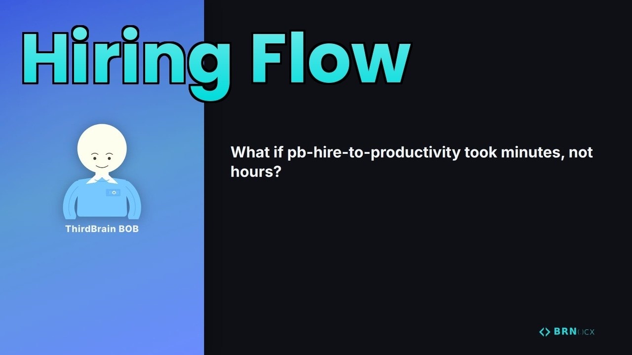 Hire-to-Productivity
