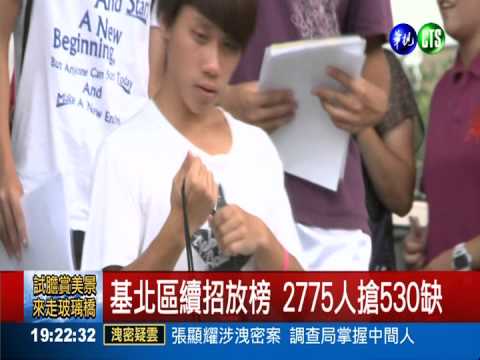 基北區續招放榜 2775人搶530缺