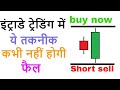 intraday trading strategies in hindi - intraday trading for beginners - trading chanakya
