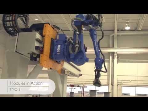 Güdel - Modules in Action