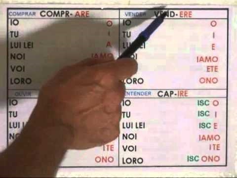 download lagu mp3 mp4 Verbi Con Are Ere Ire, download lagu Verbi Con Are Ere Ire gratis, unduh video klip Verbi Con Are Ere Ire