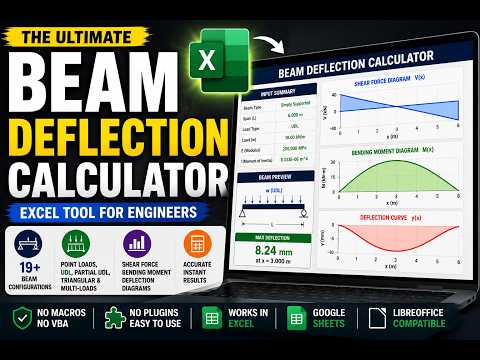 Create Your Own Editable Cantilever Deflection Templates