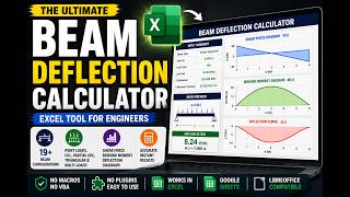 Cantilever Beam - Advanced Beam Deflection Calculator in Excel | Multi-Load Analysis Tool
