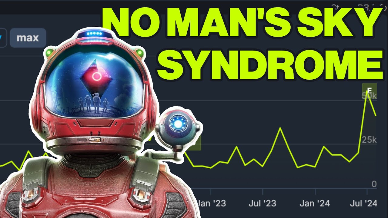 No man's Sky, the Comeback that Broke the Industry