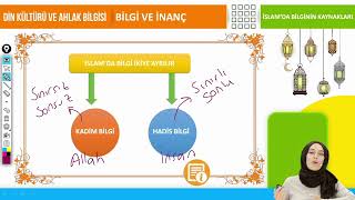 9.Sınıf Din Kültürü ve Ahlak Bilgisi İslamda Bilginin Kaynakları