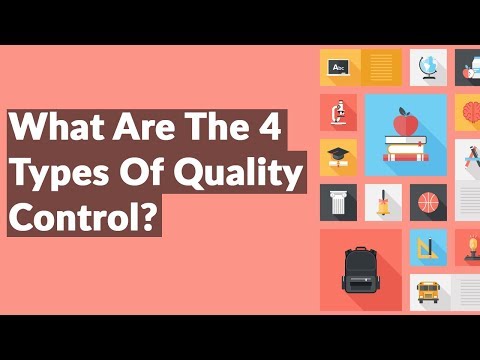 YouTube video about What Are the 4 Types of Quality Control?