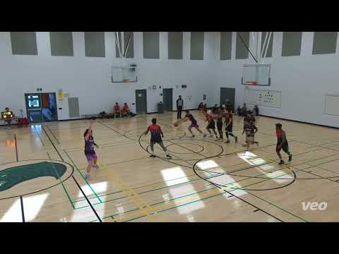 Phantom Troupe (43) tier 15 - 2023 Fall  So Groovy (45) - tcbl sunday