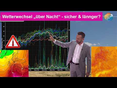 Wetterwechsel 