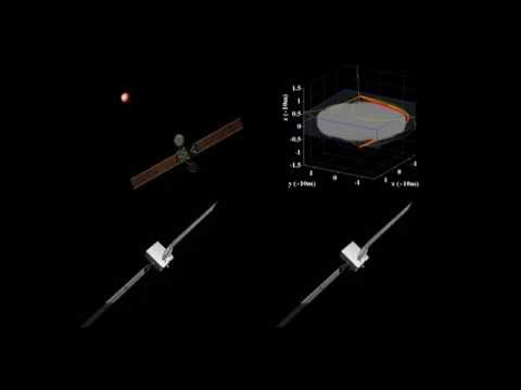 Fast Spinning MDA-SSL-FS1300 ASTRO Guided Path