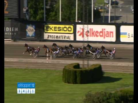 Elitloppet Final 2012