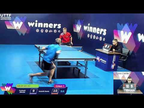 Tovkach Nikolai -Kolodii Denis. WINners. CUP Table Tennis 7 08.12.2020 09:15