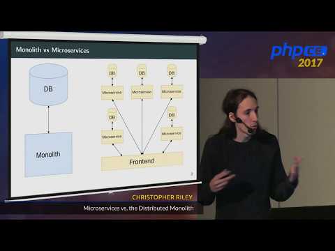 Christopher Riley: Microservices vs The Distributed Monolith