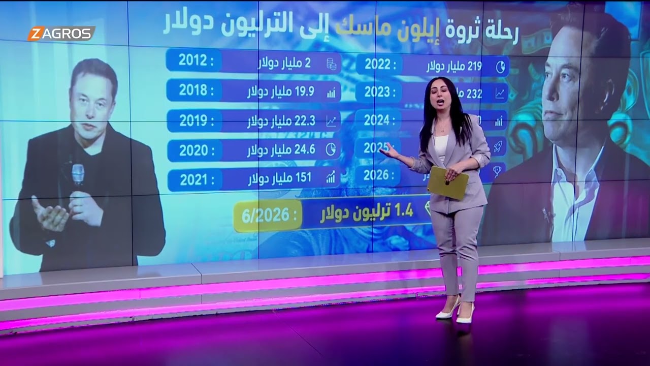 فيديو | كواليس صعود ثروة إيلون ماسك ورحلة الترليون.. كيف أعاد كتابة قواعد الاقتصاد العالمي؟