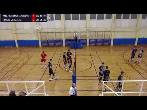 14.1.2023., PH JUNIORI, POLUFINALE, MOK MURSA - OSIJEK – HAOK MLADOST