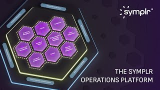 Introducing the symplr Operations Platform