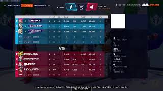 ［OW2：スタジアム］DPSでオールスター帯目指す