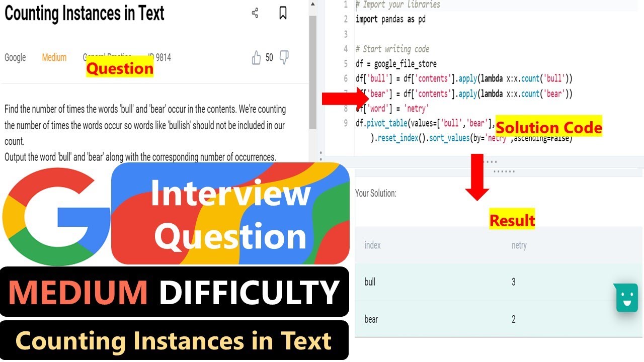 Google Data Analytics/Science Interview Question SOLVED with Python Pandas | Medium Difficulty