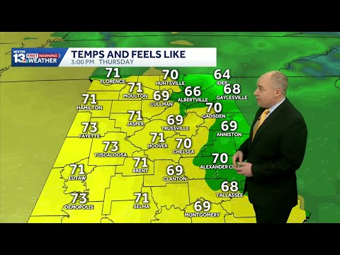 Birmingham Al Weather Underground