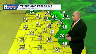 From Frost to the 70s | Birmingham Alabama Weather Forecast