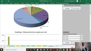 LE LOGICIEL DE COMPTABILITE QU IL FAUT POUR PME
