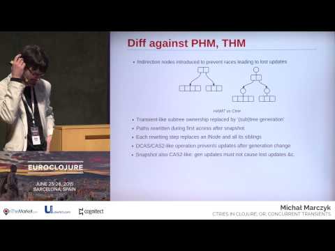 Ctries in Clojure; or, Concurrent Transients - Michał Marczyk