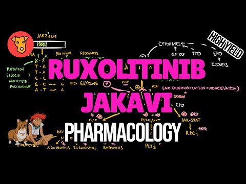 Jakavi Ruxolitinib 15 Mg Tablets, Novartis India Ltd, 4x14