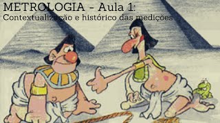 METROLOGIA - Aula 1: Contextualização e histórico das medições