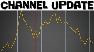 Channel Update - Is This the Last Year for the Channel (May 2018)
