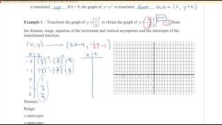 Download the video "Math 12 - Sec 7.2 Transformations of Exponential Functions"