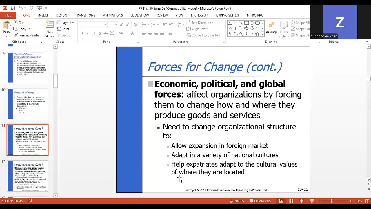 Types and forms of Organizational Change