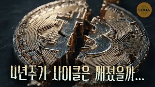 4년주기 사이클이 유효하다면, 최고점은 10월6일, 10월20일, 아님 11월, 12월?