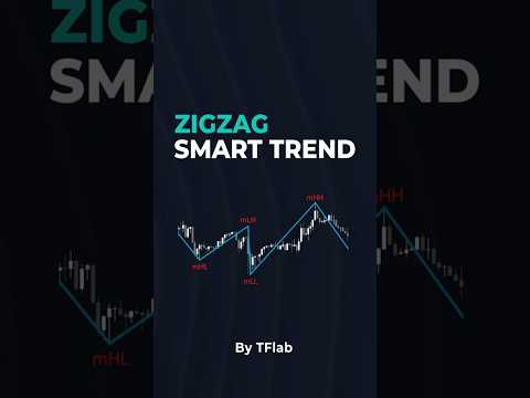 🚀 ZigZag Smart Trend Indicator - Major & Minor Structured Wave on Tradingview [TradingFinder]