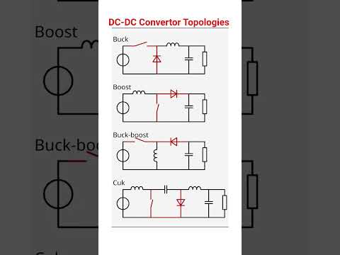 DC-DC Convertor Topologies #powerelectronics #dcdc #electronics #electronicseducation #electronicsrd