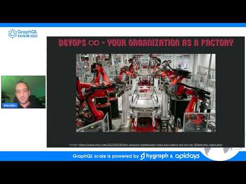 Apidays GraphQL Scale 2022 - Cloud & DevOPS culture By Erkin Ekici @Swedank.