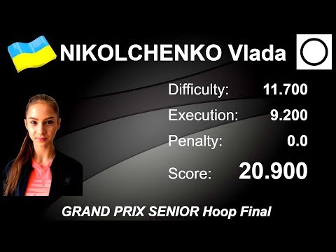 2019.03.17 Київ - Нікольченко Влада 2002 🇺🇦UKR - Обруч 20,900 🥇 - 24th Deriugina Cup Grand Prix