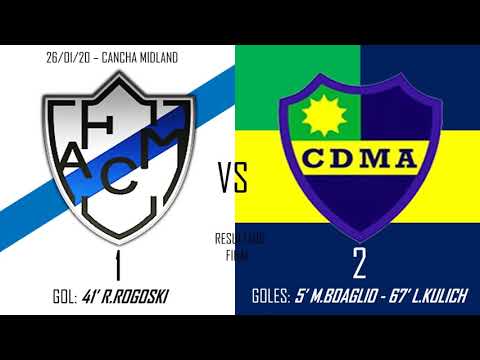 PRIMERA C Resultados y Goles Clausura 2020 Fecha 1