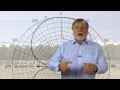 Extra Class Lesson 9 1 Basics Of Antennas