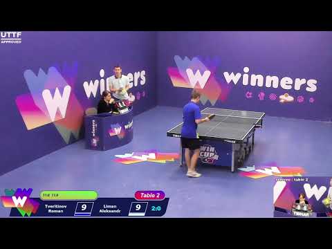 Winners League  19.02.21  Tveritinov Roman - Liman Aleksandr  21:00
