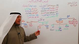 شرح ابن عقيل ( 76-81 ) 20 image