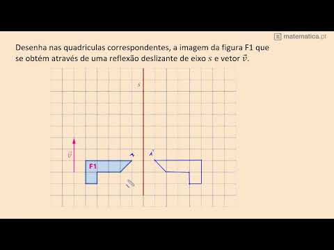 Simplificar Potências Com Expoente Negativo