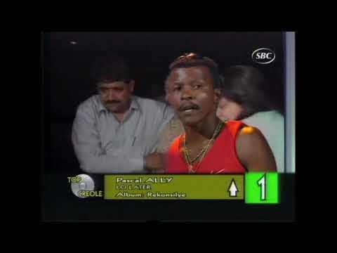 Pascal Ally - Lo Later