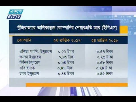 শেয়ার বাজার আপডেট ২য় পর্ব| ৩০ জুলাই ২০১৮