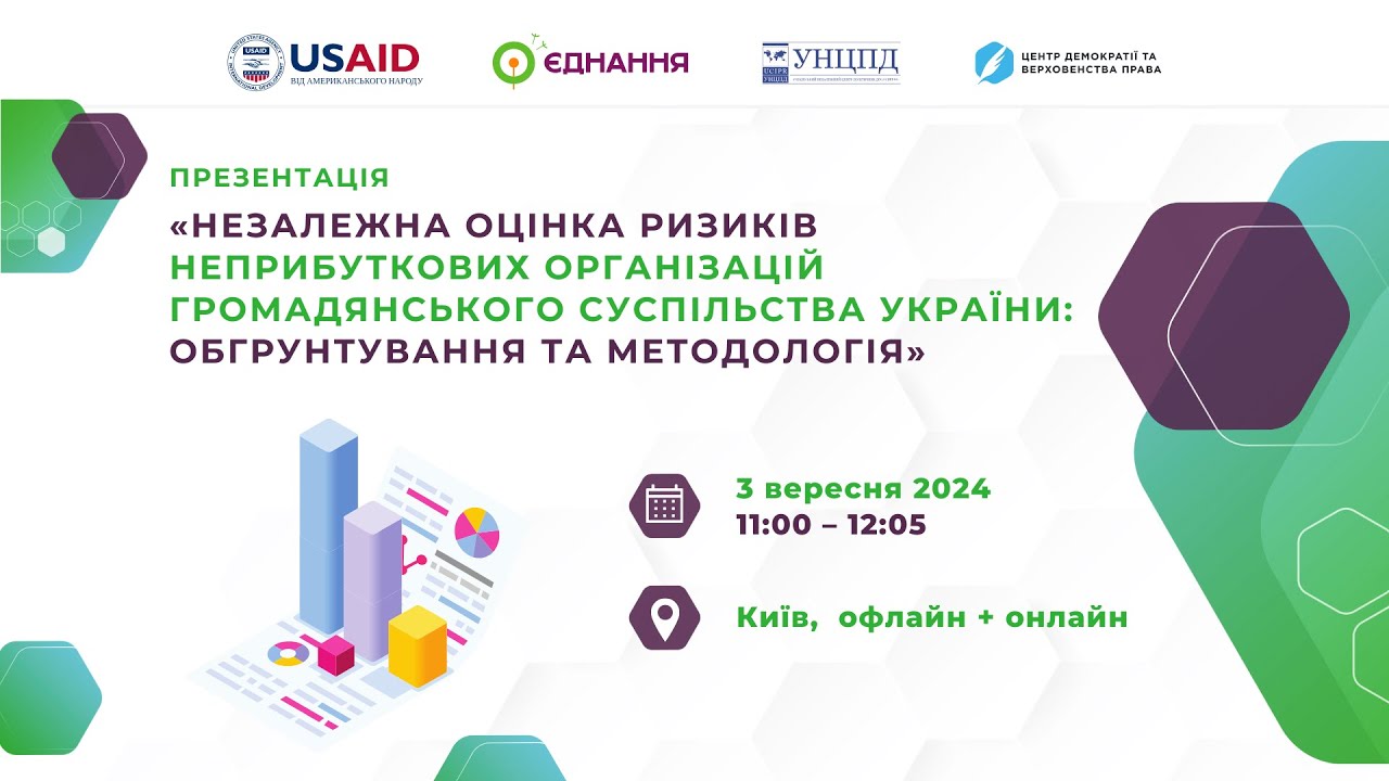 Незалежна оцінка ризиків неприбуткових організацій громадянського суспільства України