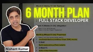 Become a Full Stack Developer in 6 Months (2026 Roadmap) | Get Hired at TCS, Accenture & Infosys