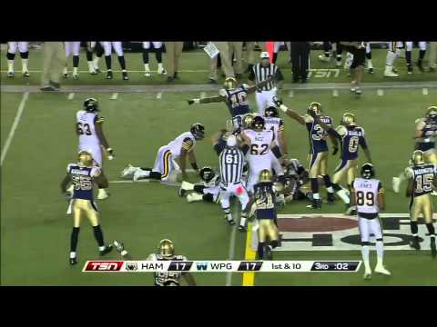 CFL Recap: Hamilton 25, Winnipeg 32 - August 16, 2012