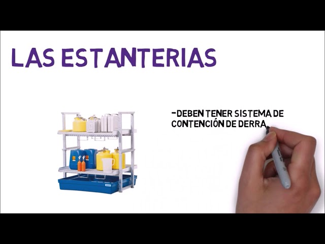 Vídeo relacionado con YOKIVE 5 Pcs Botella Almacenamiento Químico, Contenedores Boca Ancha Con Escala | Sellado Muestra Reactivo, Ideal Para Laboratorio, Tienda, Fábrica (Blanco, 100-ML)