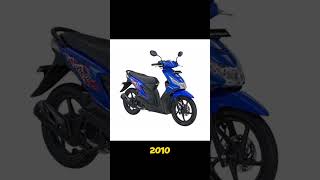 Download lagu Generasi Honda Beat dari 2008 - 2020 mp3 Download lagu Generasi Honda Beat dari 2008 - 2020 mp3