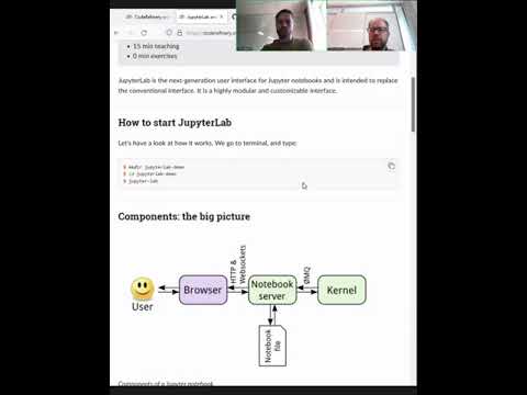 5.1 Jupyter - CodeRefinery March 2022