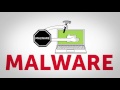 Malware: Difference Between Computer Viruses, Worms and Trojans
